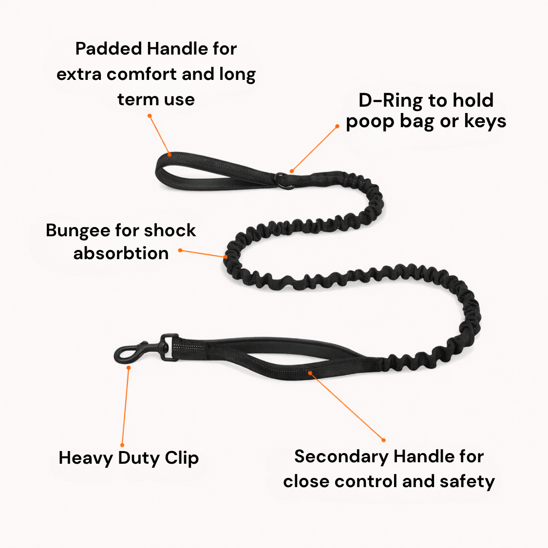 ParoPet No Pull Dog Harness
